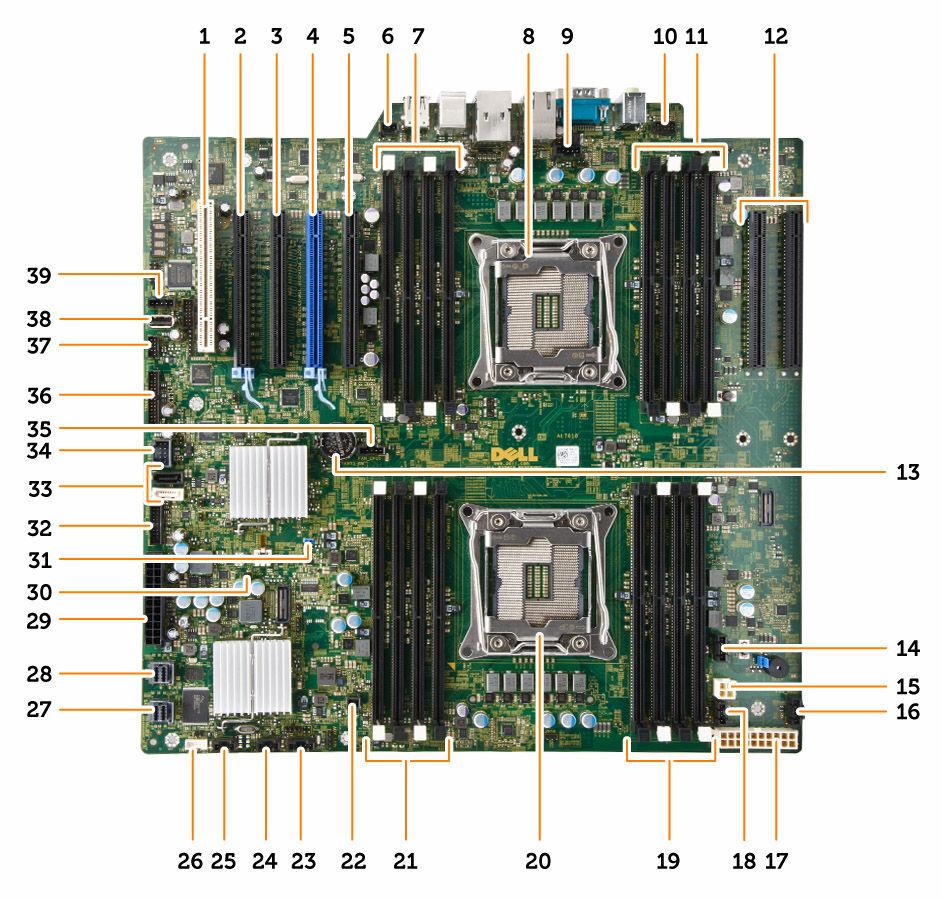 1. PCI card-spor (spor 5) 2. PCI Express 3.0 x16 card-spor (spor 4) 3. PCI Express 2.0 x16 (x4 elektrisk)-card-spor (spor 3) 5. PCI Express 3.0 x16 (x4 elektrisk)-card-spor (spor 1) 7.