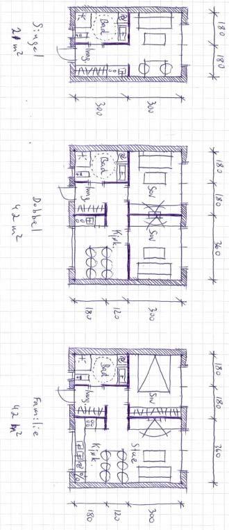 plass til 16 enkle bueiningar på 21 m² eller 8 doble bueiningar på 42 m². Situasjonsplan for romfordeling er synt i figur 3. Anslagsvis er det snakk om 16 enkle einingar og 8 doble einingar.