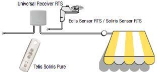 UTVENDIG SOLSKJERMING eksempel på trådløs styring ROYAL MOTOR FJERNKONTROLL RTS /SOL VIND - FOR 1 MARKISE/UTVENDIG PERSIENNE/SCREEN Soliris IB Smoove UNO IB+ Smoove UNO IB+ Royal Ergo1 Royal ERA1S