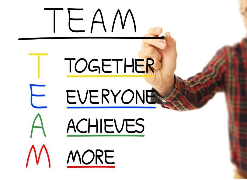 Team Team = Midlertidig sammensatt gruppe som skal
