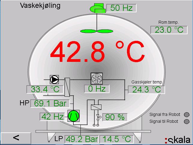 Når temperaturen i tanken kommer under 4 grader vil verdien skifte farge til grønn.