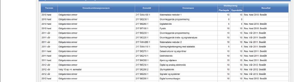 sende e post til studenten og studentens adresseinformasjon.