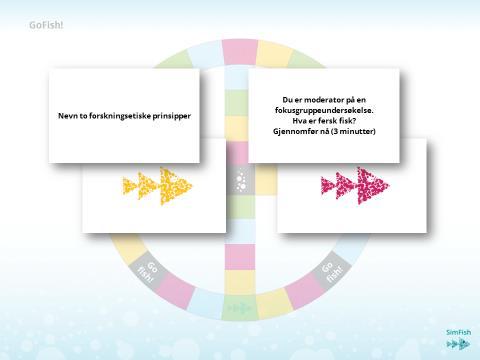 SimFish spillbasert undervisning Spillbasert læring både analogt og digitalt