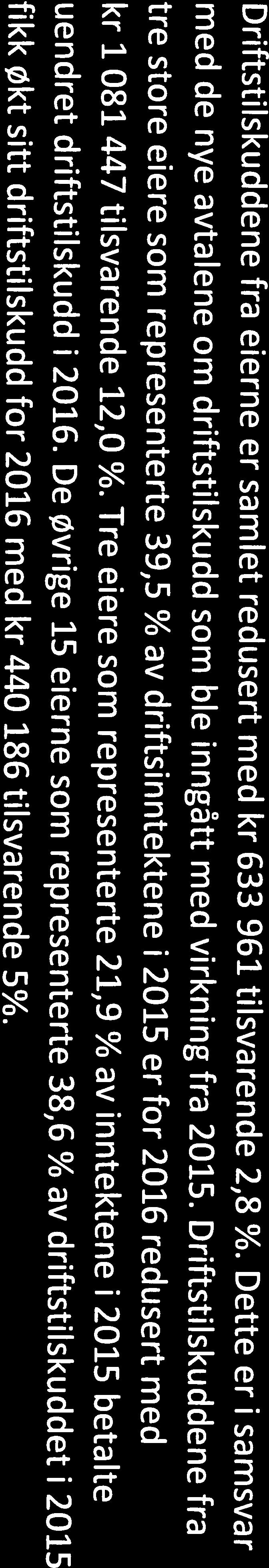 Telemark kommunerevisjon IKS (TKR) utfører regnskaps- og forvaltningsrevisjon samt andre Selskapets virksomhet og hvor den drives Org. nr. 985 867 402 Larvik kommuner.