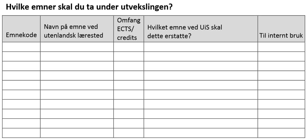 Den viktigste