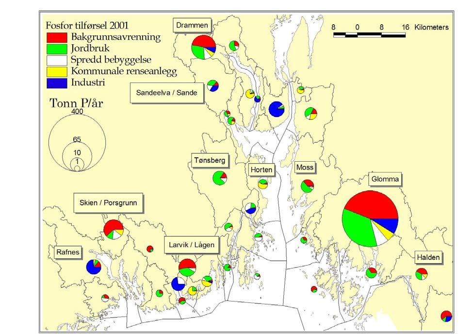 Figur 4-2 Tilførsler av fosfor til analyseområdet fordelt på mindre nedbørsfelt beregnet med modellen TEOTIL for året 2000.