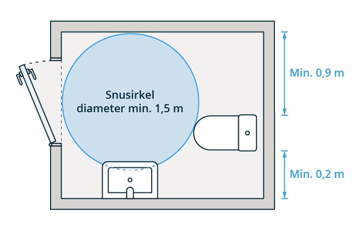 Snurektangelet skal minst ha målene 1,3 meter x 1,8 meter.