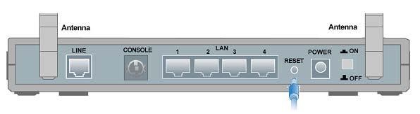 Hurtigstartguide Tilkobling av din ADSL Router 1.