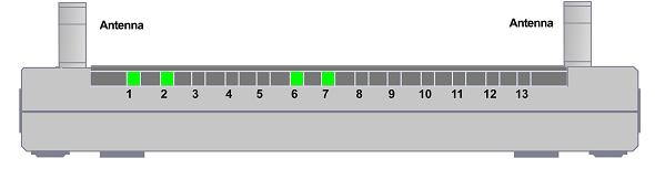 telefonnettet. (LINE) 2. Apparatets strømtilførsel. 3.