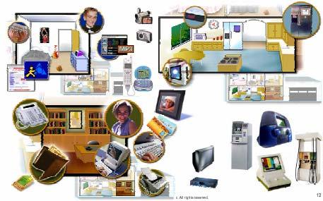Explosion of New Internet Appliances Computing View of the Future Information Systems The most profound technologies are those that disappear.