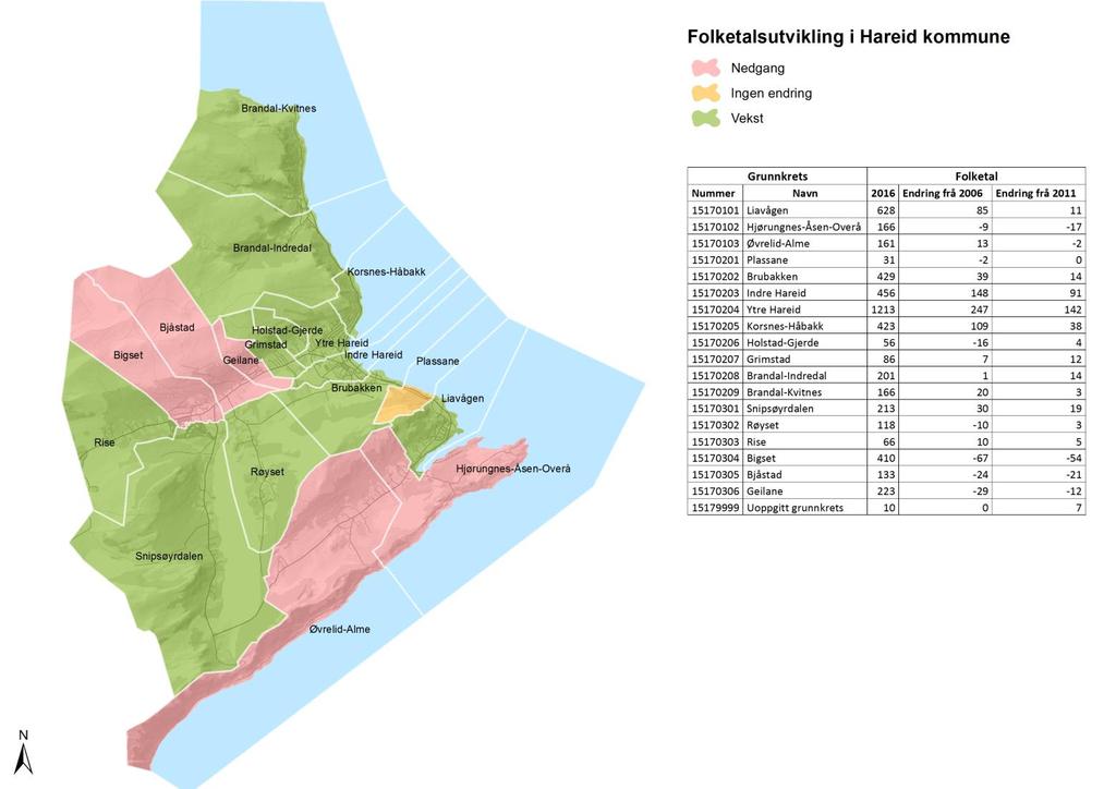 Demografi Folketalsutvikling siste 5 år (kart og