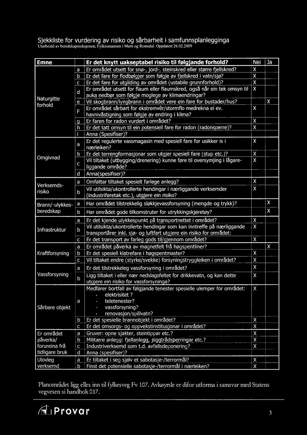 Sjekkliste for vurdering av risiko og sårbarheit i samfunnsplanlegginga Utarbeidd av beredskapsseksjonen, Fylkesmannen i Møre og Romsdal. Oppdatert 26.02.