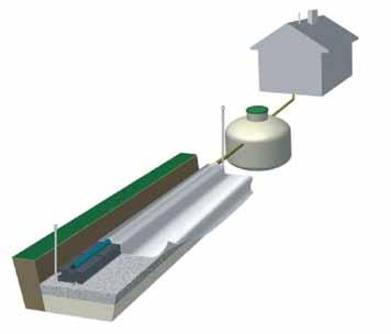 Infiltrasjonsanlegg GreenClean, type Infiltra - Infiltrasjon på en enklere måte Green Clean Infiltra er primært en renseløsning som effektivt kan erstatte en tradisjonell infiltrasjonsgrøft.
