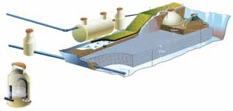 Våtmarksfilter Et våtmarksfilter er et plassbygd biologisk/ kjemisk renseanlegg hvor avløpsvannet vanligvis renses ved horisontal strømning gjennom et vannmettet filter.