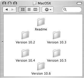 MAC OS X 4 Dobbeltklikk på mappen som korresponderer til versjonen av operativsystemet. v10.2.8 v10.4.11 v10.3.9 v10.5-10.5.8 v10.6 5 Dobbeltklikk på [MX-PBX1]-ikonet ( ).