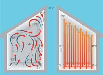 GENERELL INFORMASJON En elektroteknisk konsulent, elektroinstallatøren eller en representant for Thermo-Floor AS skal beregne hvilke elementer som skal benyttes i det enkelte rom.