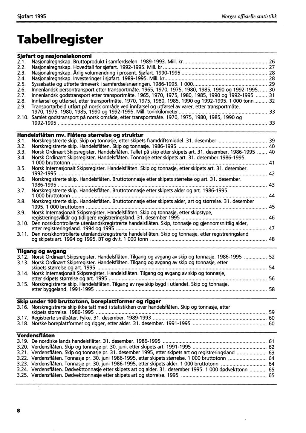 Sjøfart 1995 Norges offisielle statistikk Tabellregister Sjøfart og nasjonaløkonomi 2.1. Nasjonalregnskap. Bruttoprodukt i samferdselen. 1989-1993. Mill. kr 26 2.2. Nasjonalregnskap. Hovedtall for sjøfart.