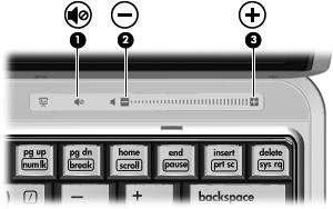 Justere volumet Du kan justere volumet ved hjelp av følgende kontroller: Lydknappene på datamaskinen: Trykk på dempeknappen hvis du vil dempe eller gjenopprette lydstyrken (1).
