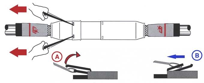 11. Installering av ytterkappe Trekk i stroppene langsetter kabelen for å dekke vannsperre området og fjern stroppene som vist nedenfor (A&B).