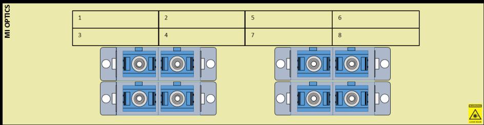 For preterminert kabel GPDRB-24SC-U1-01-zz**