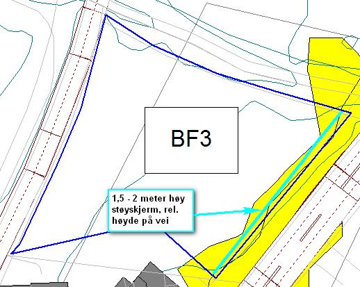 Dersom uteplasser plasseres i støysone vil det være nødvendig med skjermingstiltak, enten langs veien eller lokale tiltak. En kan også velge å plassere uteplasser på støyskjermet side av bygg.