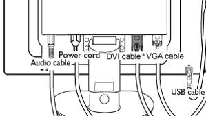 1) Koble strømledningen til baksiden av monitoren.