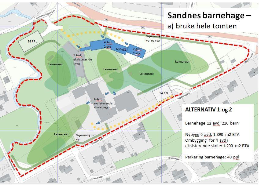 3. Fremtidig trafikkløsning 3.1 Forutsetninger Ved en bygging av ny stor barnehage, slik mulighetsstudiet viser, vil biltrafikken i bringe/hente tidsrommet øke merkbart.