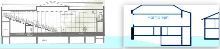 ALTERNATIV 2 Innvendige vegger fjernes, takkonstruksjon må fornyes Avstivende stålskjelett både i vegger og tak Lager Etasjeskille og gulv 1etg fjernes Ny betongdekke Garderober Kjeller rehabiliteres
