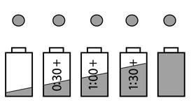 BRUKE ZOLL SUREPOWER BATTERIPAKKE Vise batteriets driftstid SurePower batteripakke (SurePower Battery Pack) kan vise batteriets nåværende status.