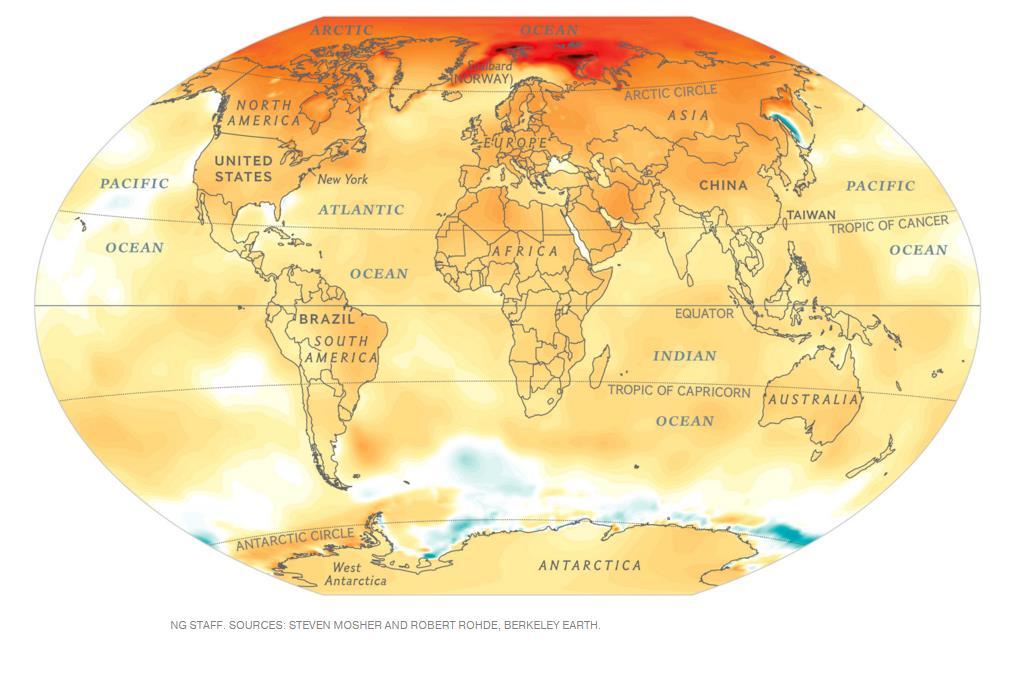 Global oppvarming endrer forutsetningene Klimaendringer og havforsuring endrer økosystemene Uforutsigbare