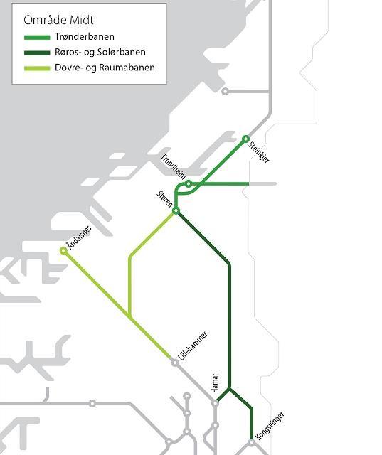 Område Midt Område Midt omfatter følgende banestrekninger: Trønderbanen, Omfatter strekningen Steinkjer Støren, samt Hell Storlien (Meråkerbanen)