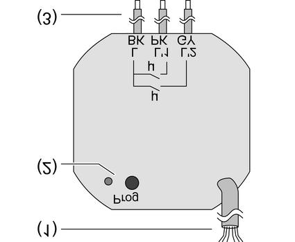 Bilde 2: Koplingsaktuator dobbel (1) Styreledning (2) Programmeringstast og -LED (3) Tilkopling nett- og lastledninger (4) Åpning for festing bare koplingsaktuator enkel Tilkoplingskonfigurasjon