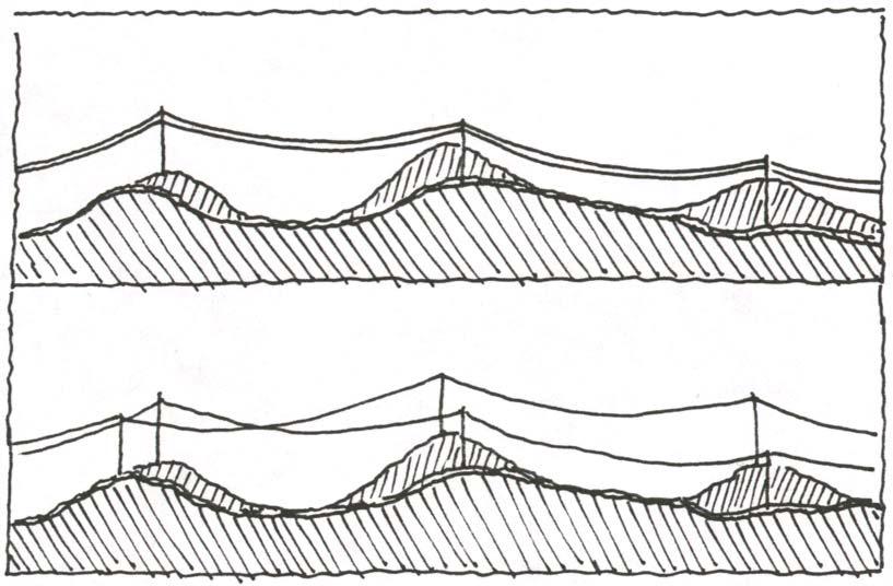 Parallellføring med samme linekurver skaper et roligere visuelt inntrykk av flere kraftledninger sammen, enn ved to separate anlegg der linene danner en visuell sakseeffekt. en samordning av anlegg.