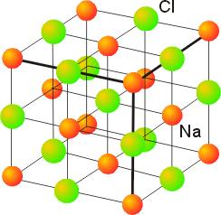 Strukturer for ioniske stoffer To eksempler: NaCl-strukturen tettpakket (fcc) 6-koordinasjon