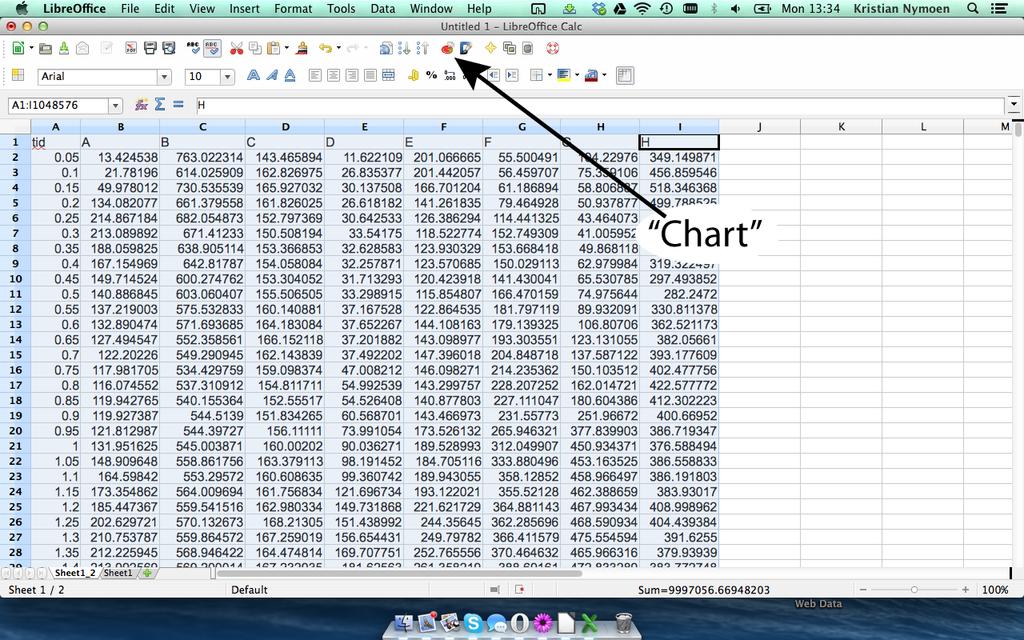 LibreOffice (Mac) Når dataene er importert, velg alle kolonnene ved å trykke på A og så I mens du holder