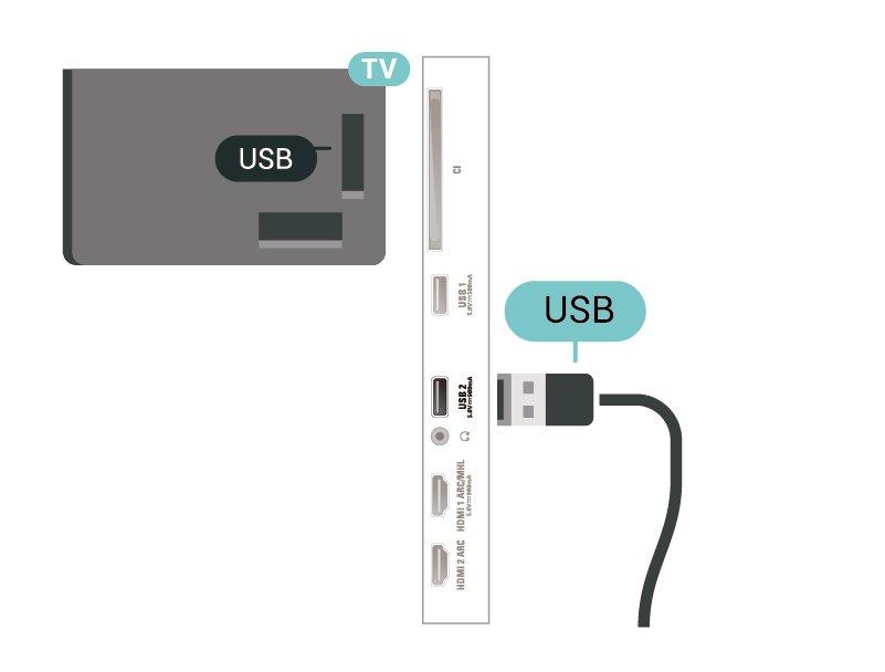 Hvis du vil ha mer informasjon om hvordan du installerer en USB-harddisk, kan du gå til Hjelp, trykke på fargetasten Nøkkelord og søke opp USB-harddisk, installasjon.
