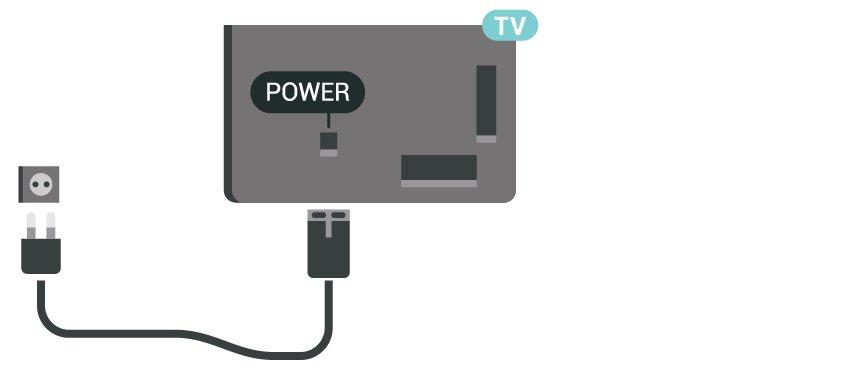 1.4 Strømkabel Plugg strømkabelen i POWER-kontakten bak på TVen. Sørg for at strømkabelen sitter godt fast i kontakten. Sørg for at støpselet i vegguttaket alltid er tilgjengelig.