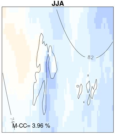(midten) og sommernedbør JJA (høyre) for Svalbard og havområdene omkring fra