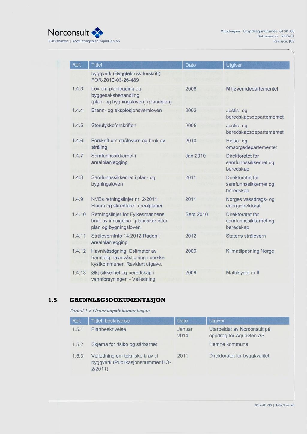 Norconsult.> OPP 'aqsr 0 pciragsnurmmer:. Ros-G1 ROS- j02 byggverk (Byggteknisk forskrift) FOR-2010-03-26-489 1.5 1.