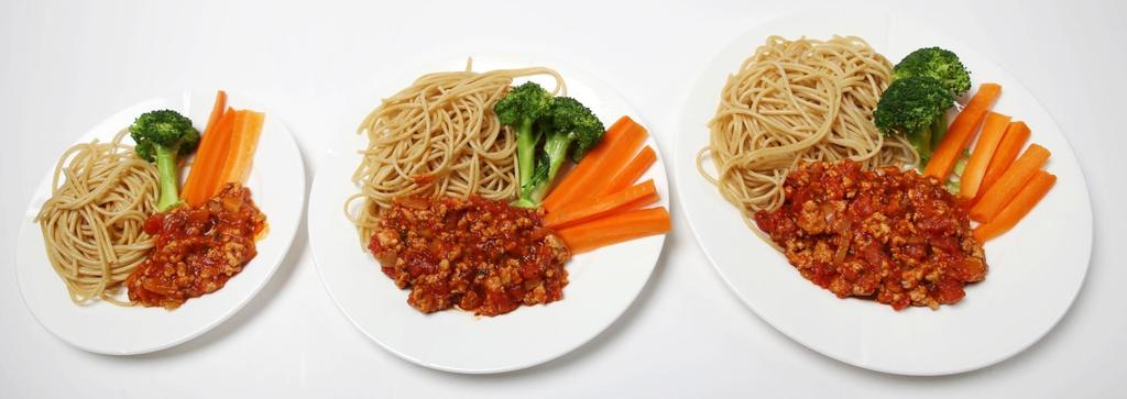Aldersinndelte kostplaner Mindre barn (4-6 år): - 1 dl kokt pasta - 50 gram karbonadedeig (kylling) - 200 gram grønnsaker Barn (7-12 år): - 1,5 dl kokt