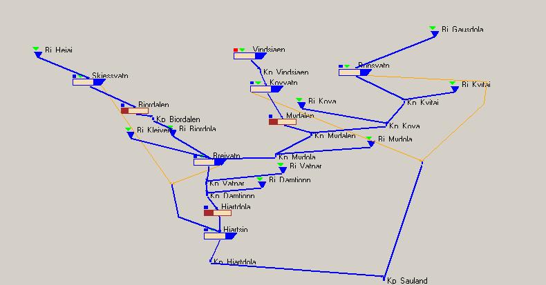 Hjartdølavassdraget med innlagte minstevassføringsslipp fra hvert magasin Figur 2 Hjartdøla vassdraget vist som simuleringsmodell med innlagte vannveier for minstevassføring med gule linjer.