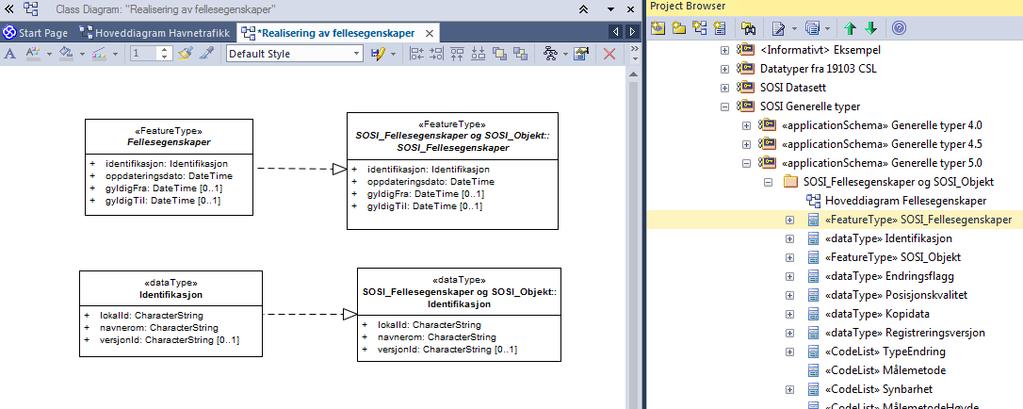 16 Dokumenter i eget diagram realiseringen av fellesegenskaper fra SOSI_Fellesegenskaper og SOSI_Objekt.