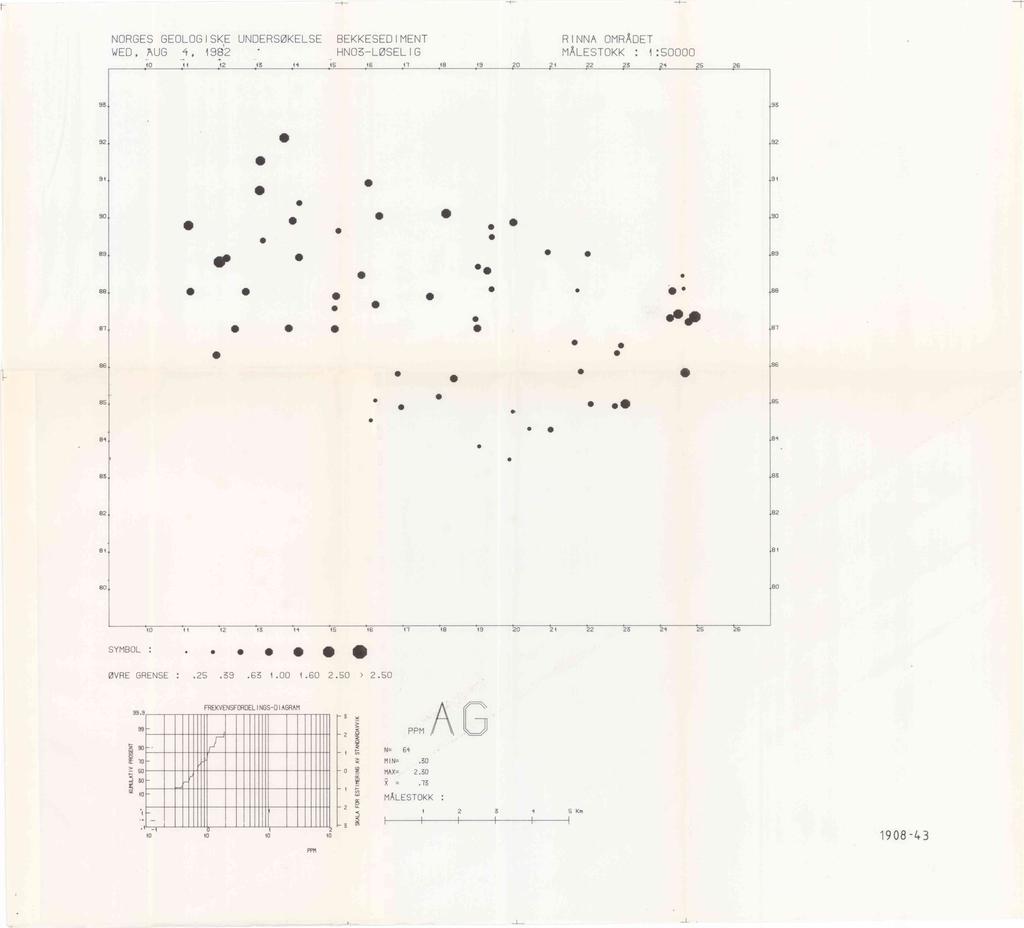 NORGES GEOLOGISKE UNDERSØKELSE BEKKESEDIMENT RINNA OMRÅDET WED, AUG 4, 9 HNO LØSELIG MÅLESTOKK : :50000 to ' 4 5 6 8 9 0 4 5 6 9 8 0 4 S 6 8 9 0 4