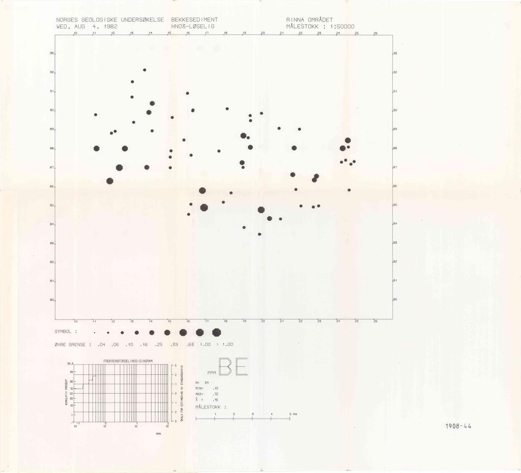 NORGES GEOLOGISKE UNDERSØKELSE BEKKESEDIMENT RINNA OMRÅDET WED, AUG 4, 98 HNO LØSELIG MALE8TOKK : :50000 0 4 S 6 7 8 9 0 4 5 6 9 9 8 8