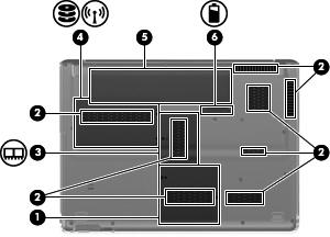 Komponenter på undersiden Komponent (1) minikortbrønn Gir plass til TV-mottakerkortet, og til Intel Turbo Memory-kort (kun på enkelte modeller).