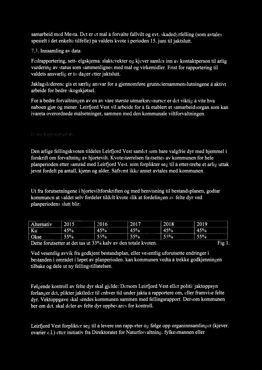 samarbeid med Mesta. Det er et mål å forvalte fallvilt og evt. skadedyrfelling spesielt i det enkelte tilfelle) på valdets kvote i perioden 15. juni til jaktslutt. (som avtales 7.3.