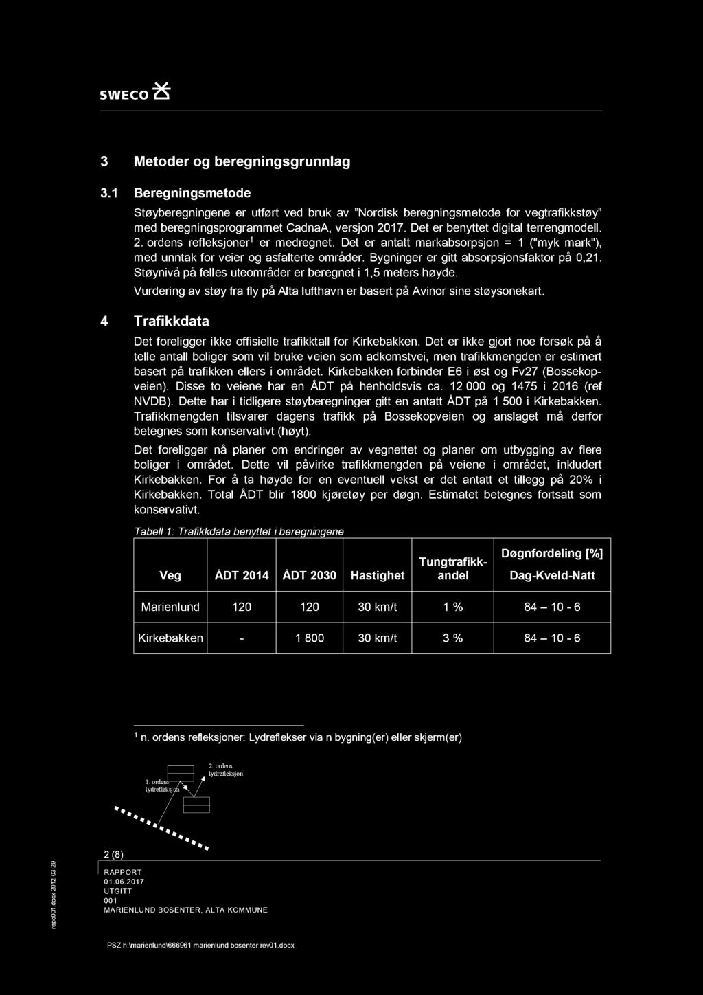 Metder g begningsgrunnlag. Begningsmetde Støybegningene er utført ved bruk av Nrdisk begningsmetde fr vegtrafikkstøy med begningsrgrammet CadnaA, versjn 7. Det er benyttet digital terngmdell.