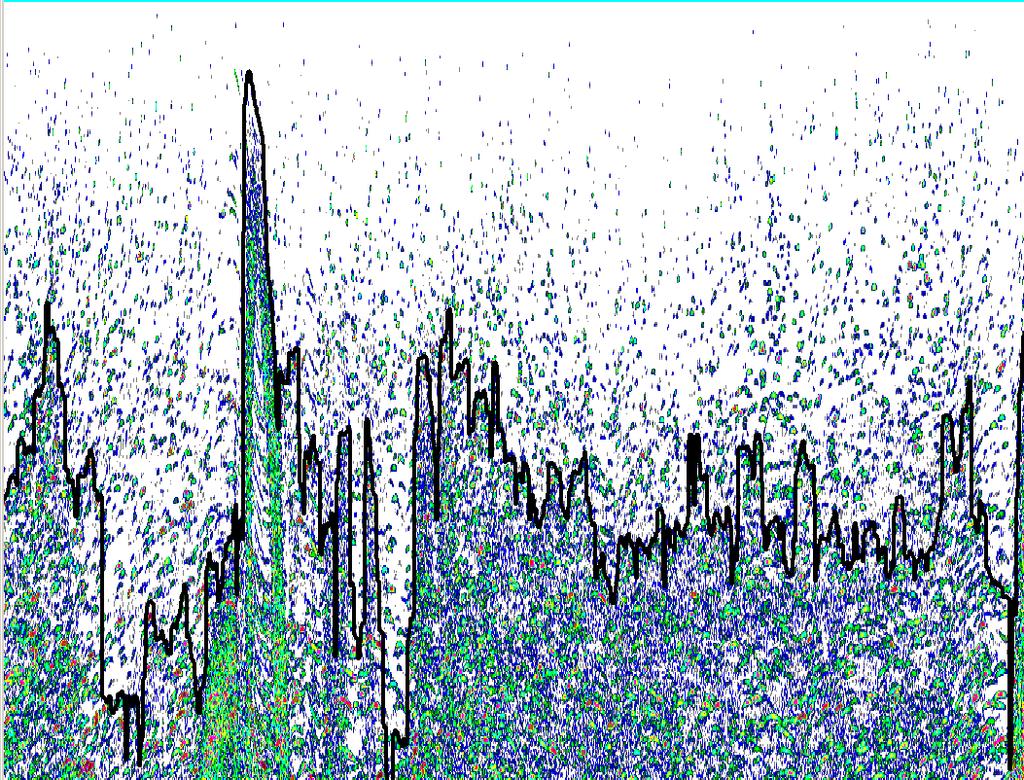 Horisontaldata