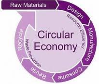 Sirkulær økonomi (Ken Webster 2015) A circular economy is one that is restorative by design, and which aims to keep products, components and materials at their highest utility and value, at all times