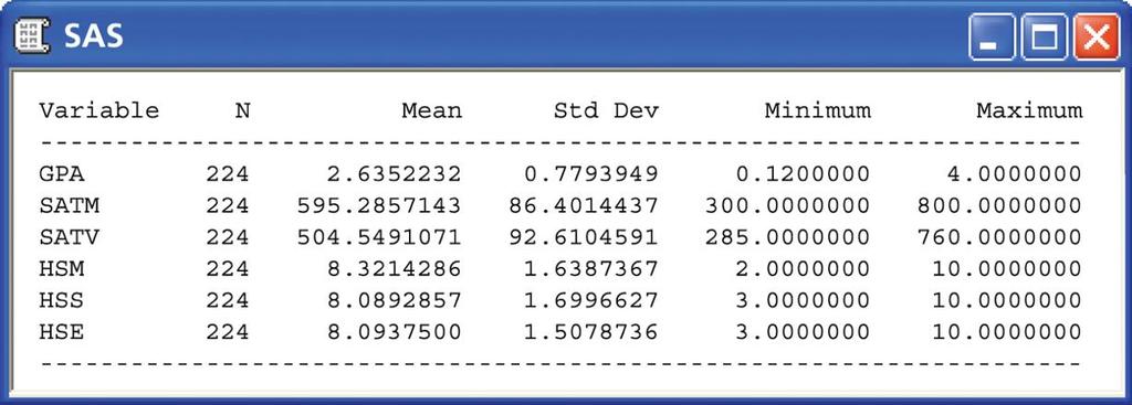 Starter med deskreptiv statistikk over alle variablene.